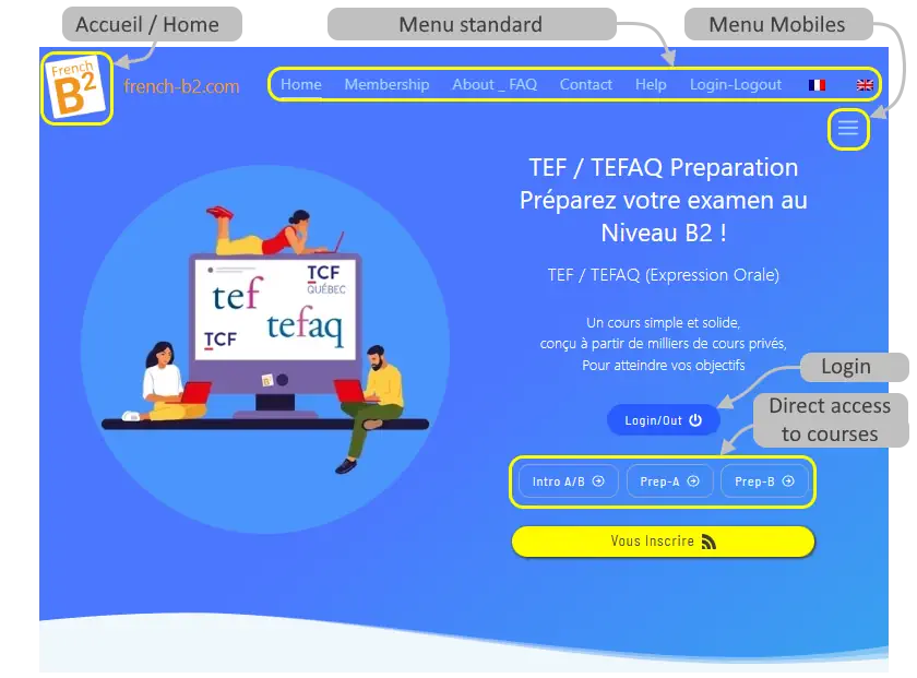 TEF / TEFAQ Preparation, Speaking, Section A and Section B. How to navigate the website. Home page and menu